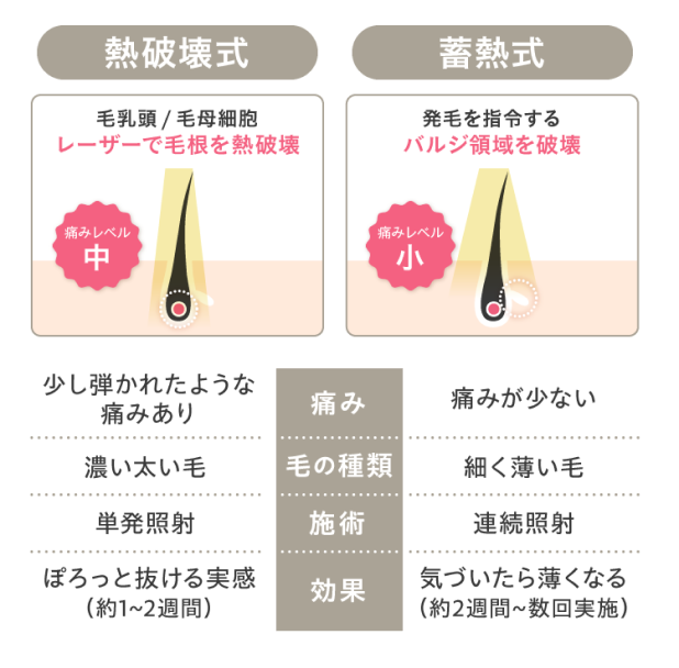 製品イメージ2