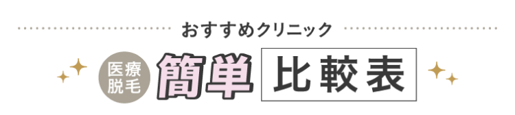 おすすめクリニック簡単比較表